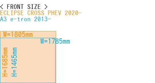 #ECLIPSE CROSS PHEV 2020- + A3 e-tron 2013-